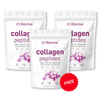 Collavive