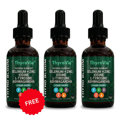 ThyroVia