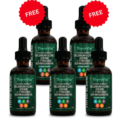 ThyroVia